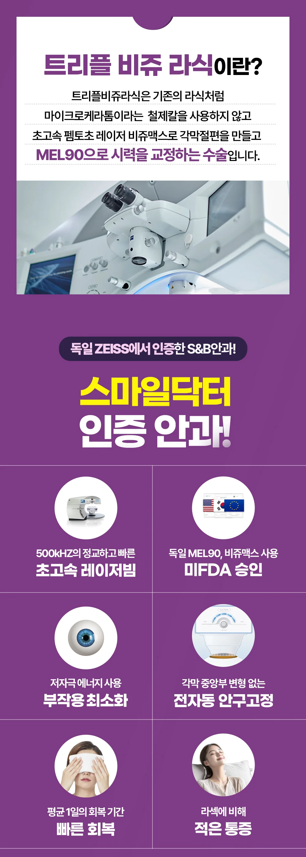 라식과 라섹 맞춤 시력교정 수술을 안내하는 이미지