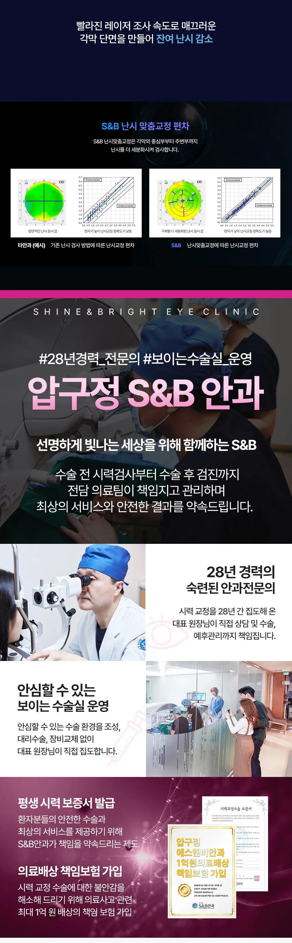 S&B안과 난시 정밀검사와 의료진 및 보증 제도를 안내하는 이미지