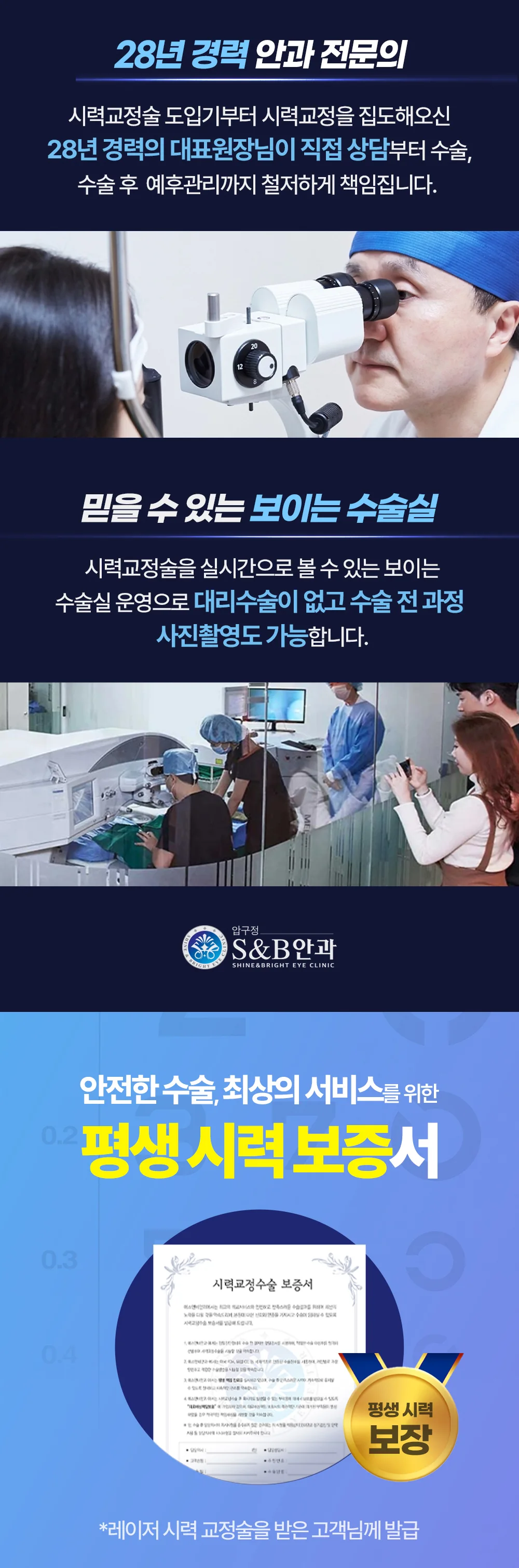 S&B안과 전문의의 상담과 보이는 수술실 및 평생 시력 보증서를 안내하는 이미지