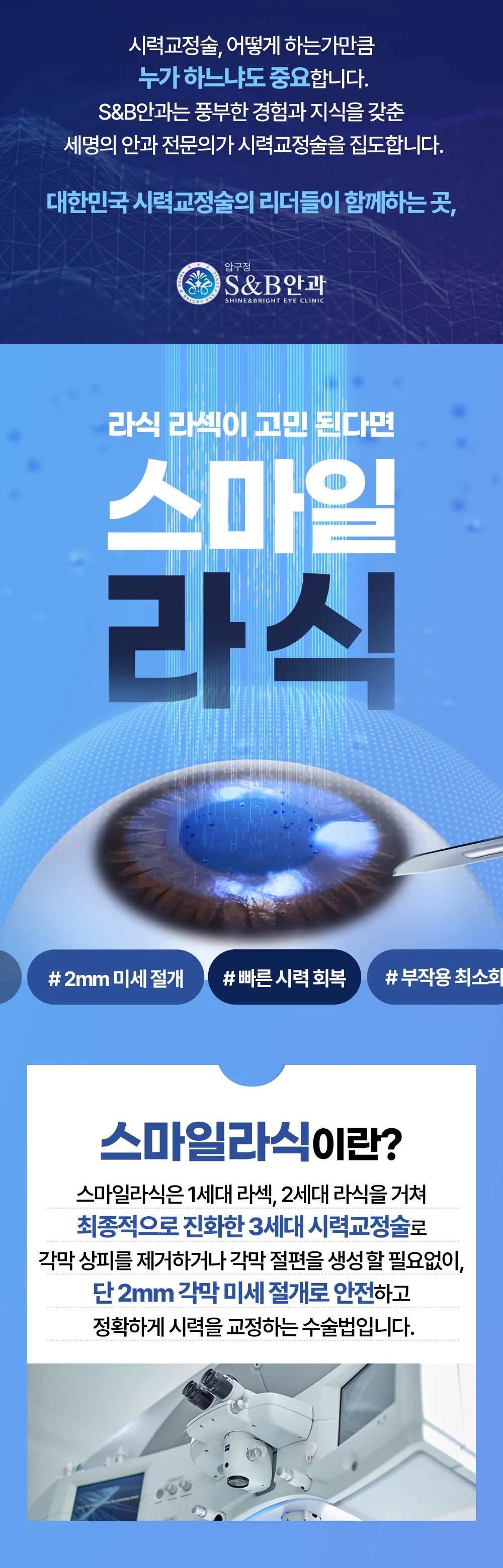 스마일라식의 미세 절개 방식과 기본 원리를 안내하는 이미지
