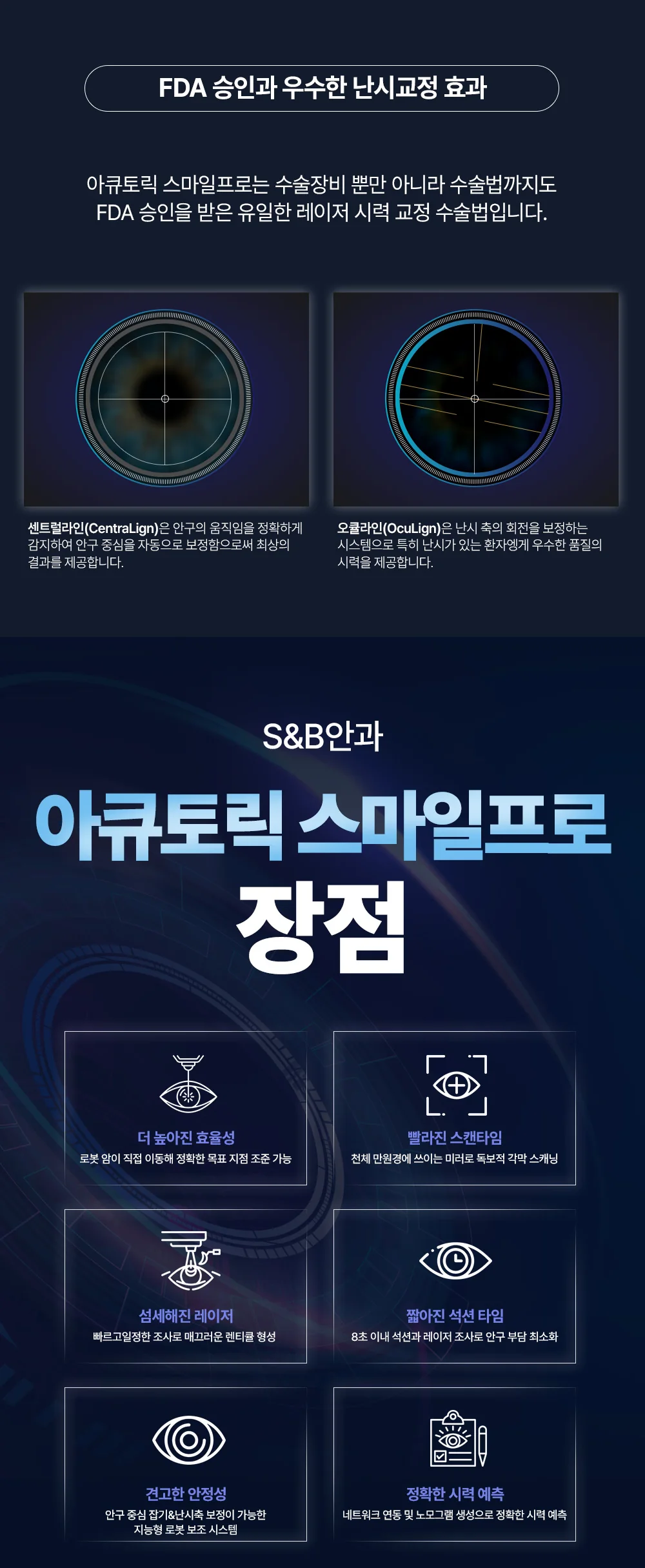 스마일프로의 중심 정렬과 난시축 보정 기능 및 주요 특징을 안내하는 이미지