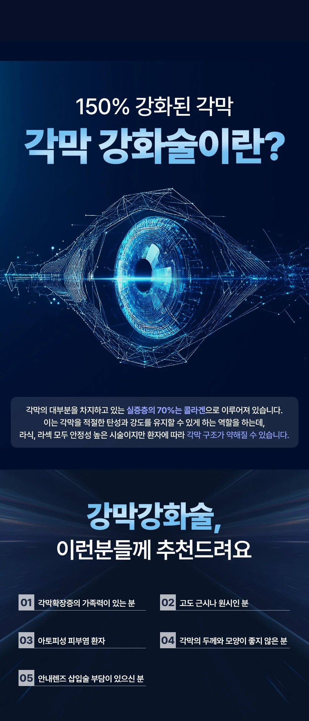각막강화술의 개념과 고려할 수 있는 대상을 안내하는 이미지
