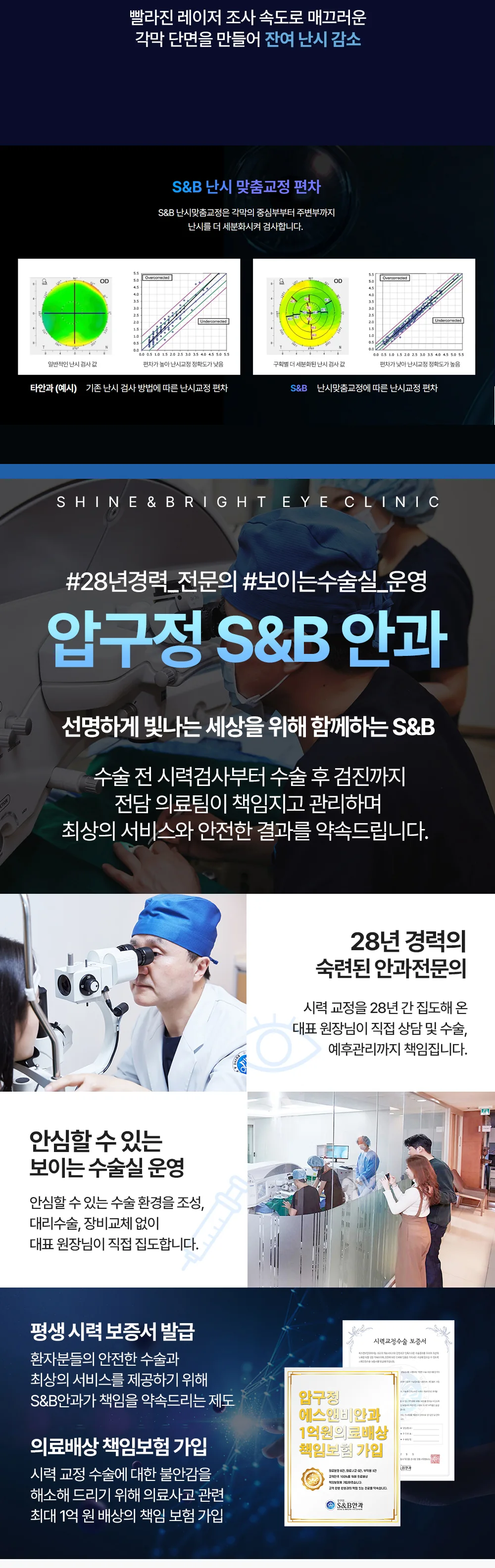 S&B안과의 난시 맞춤검사와 전문의 진료 및 수술 관리 체계를 안내하는 이미지
